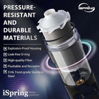 iSpring WSP100ARJ-BP, NSF Certified, Whole House Spin-Down Sediment Water Filter with Bypass, Clear Housing, Jumbo Size, Flushable and Reusable, Touch-Screen Auto Flushing, 4 Modes, 100 Microns