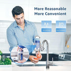 Maxblue NSF Certified Water Filter, Replacement for Pur® RF9999® Faucet Water Filter, Pur® PLUS Faucet Model FM-2500V, Pur-0A1, FM-3700, PFM150W, PFM400H, PFM450S (Pack of 3),MB-C08A