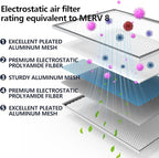 18x24x1 Air Filter, Washable & Reusable Aluminum AC/HVAC Furnace Electrostatic Filter, Lifetime Permanent Air Filter, Easy to Clean, Healthier Home or Office(Actual Size:17.50x23.50x0.82)