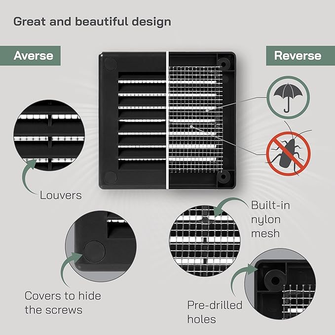 Vent Systems 3" x 3" (Opening Dimensions) Black Plastic Soffit Vent Cover - Durable Flat Square Air Vent Grille with Mesh Screen - Weather Resistant Ventilation Grill, Wall & Ceiling, Indoor & Outdoor