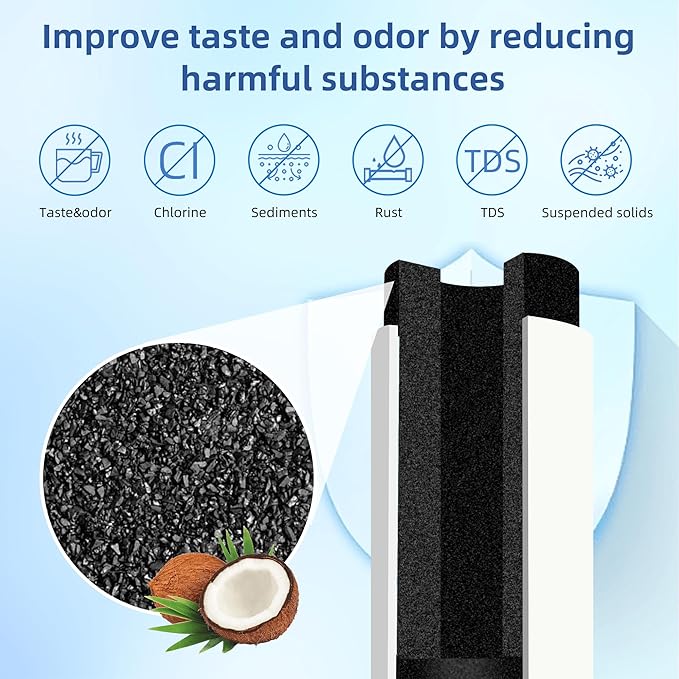 LT1000PC Water Filter For LG LT1000P, LT1000P/PC/PCS, ADQ747935, Compatible with LG Refrigerator Water Filter Replacement LMXS28626S LFXS26973S LFXS28596S LRFWS2906S MDJ64844601, 4 Packs