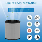 PM1005 Filter Replacement KF170, Compatible with Kenmore 850e Series Air Purifier PM1005, Part#KF170, 2 Pack