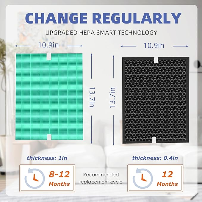 5510 5520 HEPA Toxin Absorbe Air Purifier Filter Q Replacement for Winix 5510 5520 Plasmawave Air Purifier H13 True HEPA Carbon Filter,# 1712-0123-00,1 Combon Set