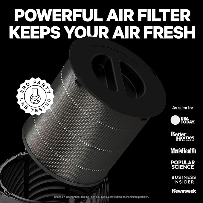 PuroAir 130i HEPA Air Purifiers for Home Pets - Covers Up To 600 Sq Ft - Filters Up To 99.9% of Pollutants, Smoke, Pollen, Dust - Quiet HEPA Air Filter - Air Purifiers for Bedroom (2 Pack)