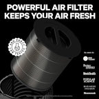 PuroAir 130i HEPA Air Purifiers for Home Pets - Covers Up To 600 Sq Ft - Filters Up To 99.9% of Pollutants, Smoke, Pollen, Dust - Quiet HEPA Air Filter - Air Purifiers for Bedroom (4 Pack)