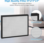 14 x 17.5 x 1.75 MERV 13 Replacement Dehumidifier Filter for Honeywell DR90 & DR120 Dehumidifier Santa Fe Advance90 Advance100 Advance120, 2 Pack