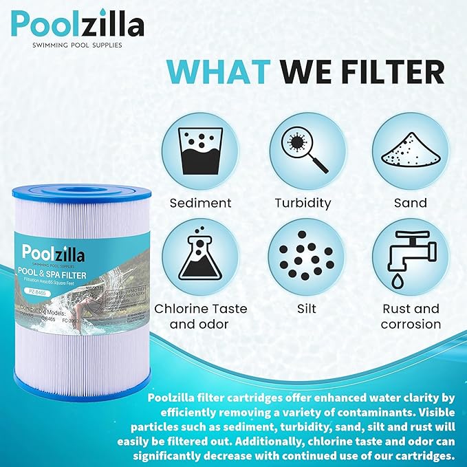 Poolzilla 4-Pack Spa Filter Cartridge Replacement for Watkins 31114, Unicel C-8465, Pleatco PWK65, Filbur FC-3960, 71827, 71828, Tiger River Caspian, Bengal, Sumatran, Caldera 76136 | Spa Filtration