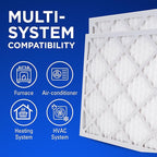 14x20x1 Air Filters, MERV 8 Pleated HVAC AC Furnace Filter Replacement, For Home and Commercial Use, Dust, Pet, & Lint Defense, Made In USA, Easy Install (6 Pack)