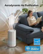 COWAY Air Purifier for Large Room Whole Home Up to 2,640 ft², HEPA Filter for Smoke, Allergen, Pet Dander, Odor, PM 10 AQI, Turbo Eco Mode, Timer, Energy Star, 3yr Warranty, Airmega 350 Beige