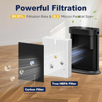 HPA300 HEPA Air Purifier Filter R Replacement for Honeywell Air Purifier HPA 100/200/300 and 5000 Series, 9 Pack True HEPA Filter Compatible with Honeywell R Filter (HRF-R3 & HRF-R2 & HRF-R1)