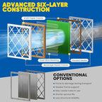 Maycold MERV 13 14x18x1 Air Filter (6-Pack), High-Efficiency Pleated AC & Furnace Filters, Actual Size: 13.70” x 17.70” x 0.75”, Individually Wrapped in Plastic