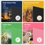 AP-1512HH & 200M Pollen Filter Set for Coway Airmega AP-1512HH and Airmega 200M Air Purifi-ers, 2 Pollen Filters and 1 HEPA Filter, 3 Pack, Light Green
