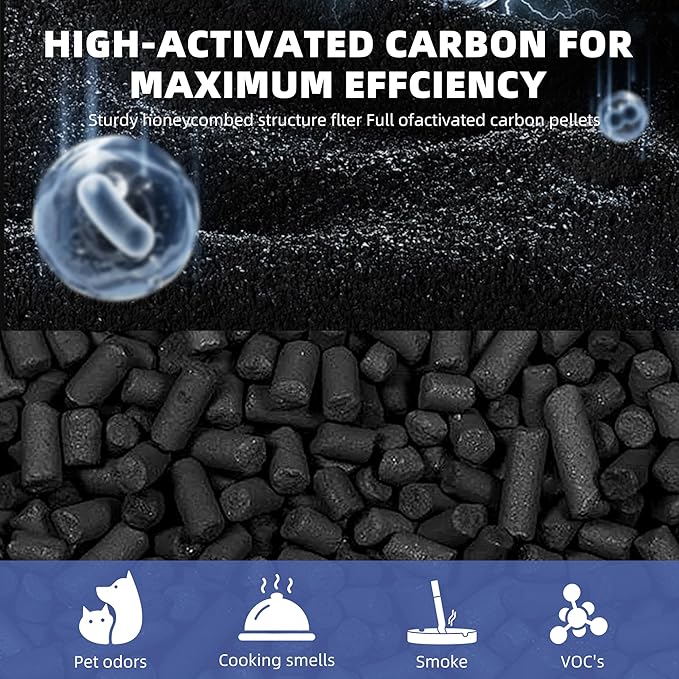 5510 5520 HEPA Air Purifier Filter Q Replacement for Winix Plasmawave Air Purifier,# 1712-0123-00,3 Pack