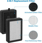 6 Pack LV-H128 Replacement Filter Compatible with LEVOIT LV-H128 / PUURVSAS (HM669A) / ROVACS (RV60) Air Purifiers, 3-IN-1 Filter for LV-H128-RF Replacement Filter