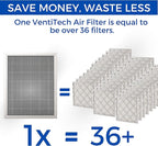 16x25x1 Washable Electrostatic Air Filter. Reusable HVAC & Furnace Air Filter