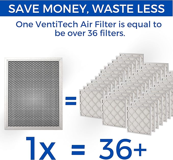 18x18x1 Washable Electrostatic Air Filter. Reusable HVAC & Furnace Air Filter