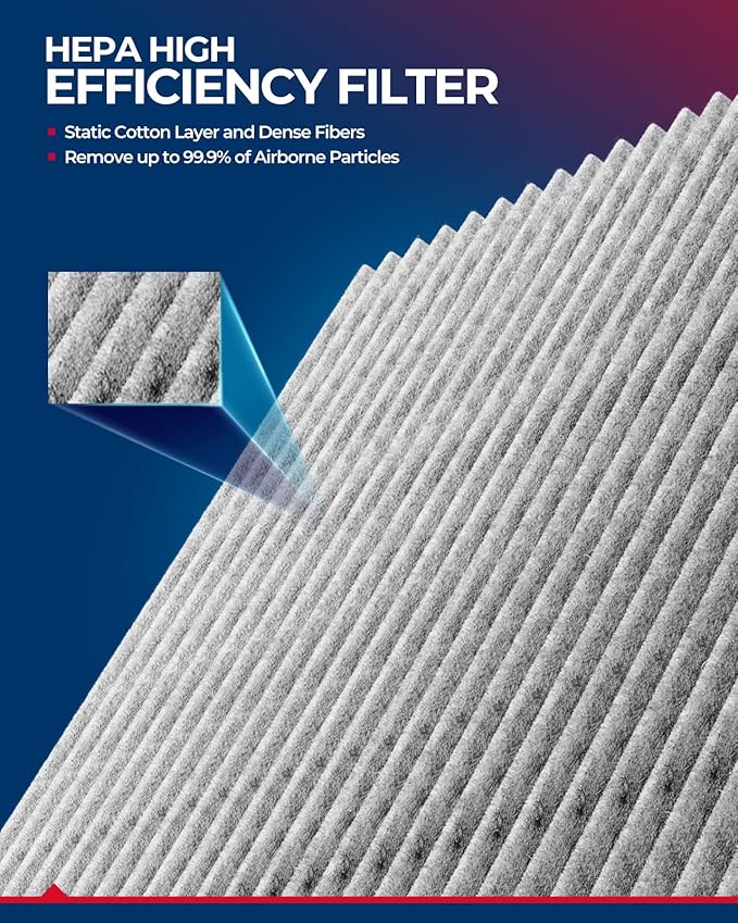 KAX Cabin Air Filter with Activated Carbon, CF10745 Replacement for Subaru Forester 2003, 2004, 2005, 2006, 2007, 2008, 2.5L, Replace G3010SA100, 72880SA000 Strong Adsorption Air Filter
