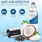 Pureline Replacement for Bosch® Ultra Clarity® Pro Water Filter, BORPLFTR50, 11025825, BORPLFTR55, 12028325, 11032531, 12033030, B36CT80SNS, B36CL80ENS, WFC100MF, WFS200MF Refrigerator Water Filter