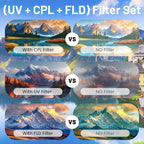 Universal 49mm Multi-Coated Lens Filter Kit, 3 Piece UV-CPL-FLD Camera Filters Set with Aluminum Frame UV Protection + Circular Polarizing + Fluorescent Filter with Travel Storage Case
