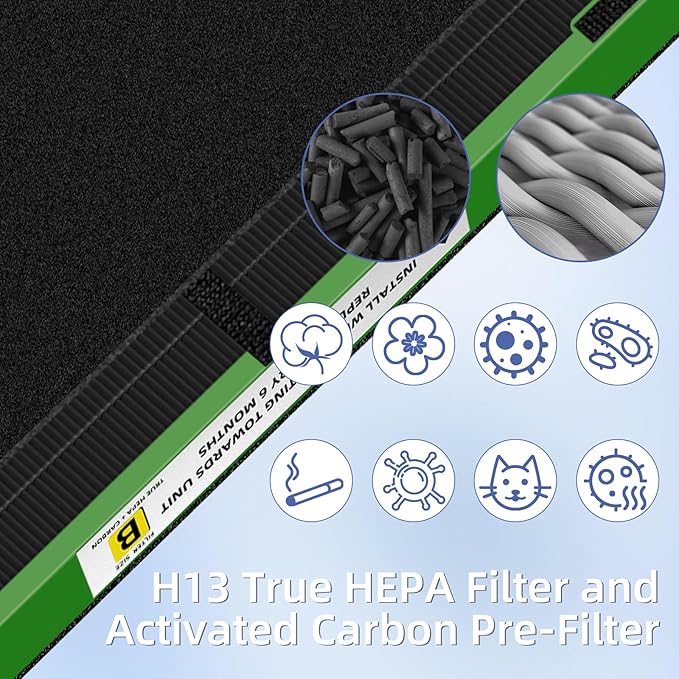 FLT4825VO HEPA Toxin Absorber Filter B Replacement Compatible with G-Guardian Air Purifiers AC4825 AC4825E AC4825W AC4300 AC4800 AC4900 AC4850,4 H13 True HEPA Filters+8 Carbon Pre-Filters
