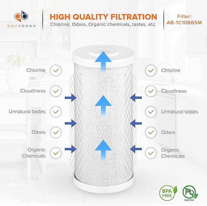 Aquaboon 5 Micron 10x4.5 Carbon Block Water Filters Whole House CTO Water Filter Replacement Cartridge Compatible with FXHTC, CB-BB-10, EP-BB, 2-Pack
