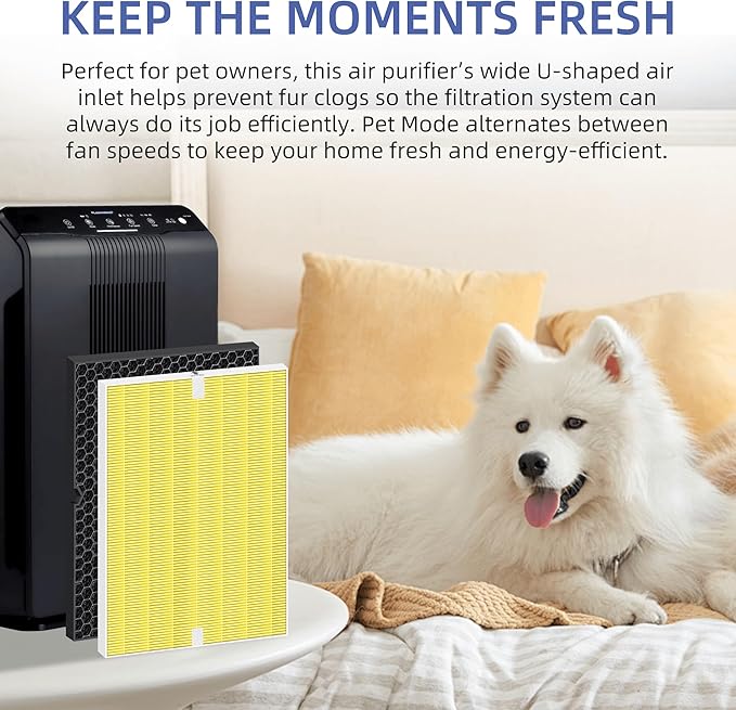 4 Pack 116130 HEPA Pet Care Replacement Filter H for Winix 5500-2 Am80 Plasmawave Air Purifier True HEPA Filter,Yellow
