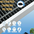 Nispira F1 C01 T02 Carbon Odor Reduction HEPA Filter Replacement For 3M Filtrete Room Air Purifier FAP-C01-F1, FAP-T02-F1, FAPF-F1-O, FAP-C01BA-G1, FAP-T02WA-G1, FAP-ST02W, FAP-ST02N 6 Packs
