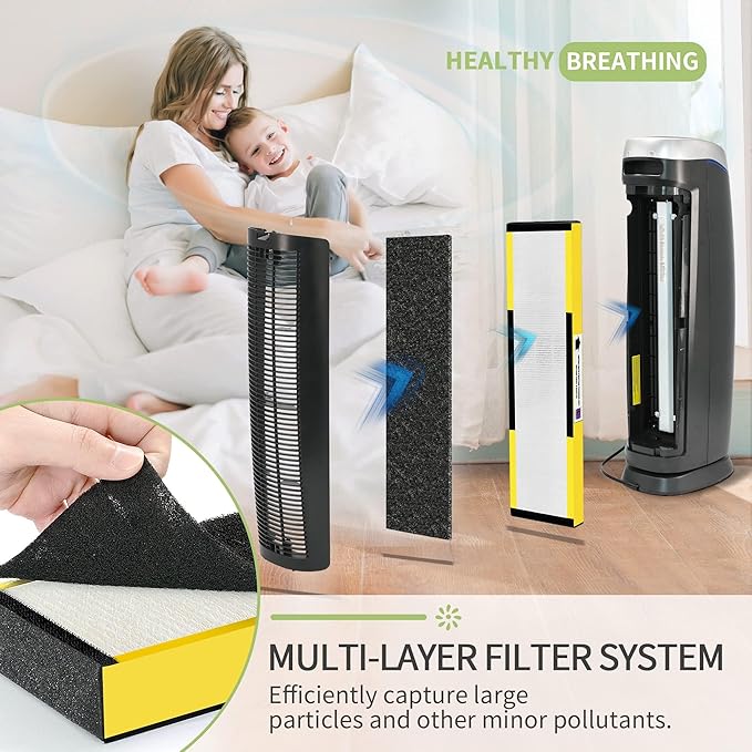 Filter C FLT5000 Filter Compatible with Germ-Guardian True Hepa Filter Air Puri-fier AC5250PT AC5000E AC5300B AC5350W, 2 HEPA and 6 Pre-Filter