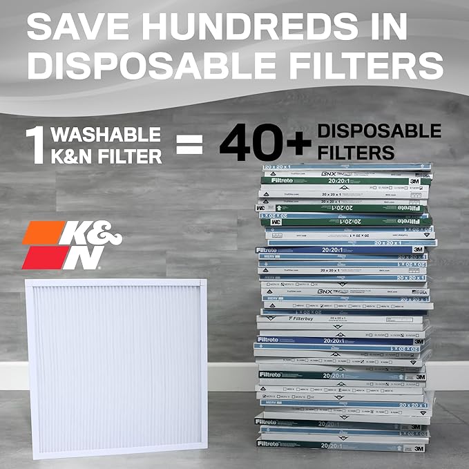 K&N 20X24X1 HVAC Furnace Air Filter, Lasts a Lifetime, Washable, Merv 8, the Last HVAC Filter You Will Ever Buy, Breathe Safely at Home or in the Office, HVC-8-12024