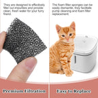 30 PCS Replaced Foam Filters, Pet Fountain Replacement Filters Cat Water Fountain Filters Foam Filters for Compatible with Wireless Pump Pet Water Fountain