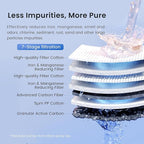 Waterdrop Whole House Water Filter,Carbon Filter, Reduce Iron & Manganese Filter Cartridge, Replacement for Any 20" x 4.5" System, 5 Micron, WD-WF20FG