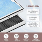 550 HEPA & Activated Carbon Filter Replacement Set Compatible with AlorAir CleanShield HEPA 550 Air Scrubber, 17.2x15.3x2, 2-Pack