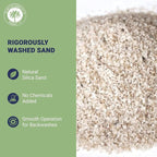 Palmetto 3 Pack Pool Filter Sand, Clean and Clear Water, Natural Sand for Residential and Commercial Pool Sand Filter Pumps, 50 Pound