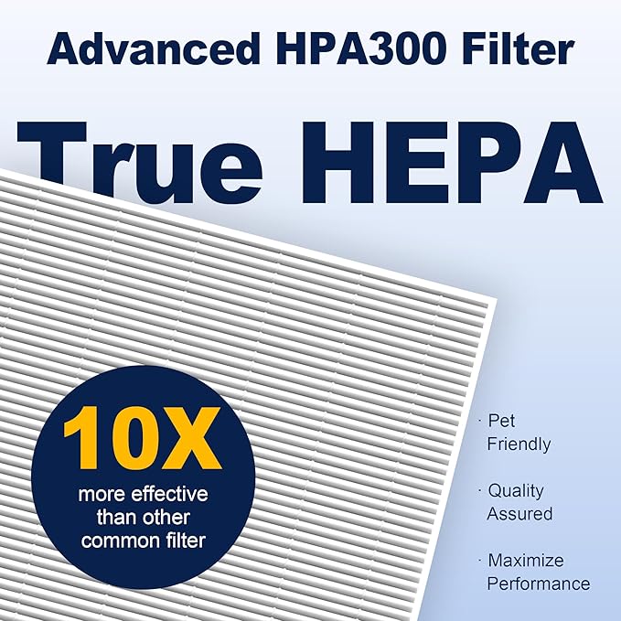 HPA300 HEPA Air Purifier Filter R Replacement for Honeywell Air Purifier HPA 100/200/300 and 5000 Series, 6 Pack True HEPA Filter Compatible with Honeywell R Filter (HRF-R3 & HRF-R2 & HRF-R1)