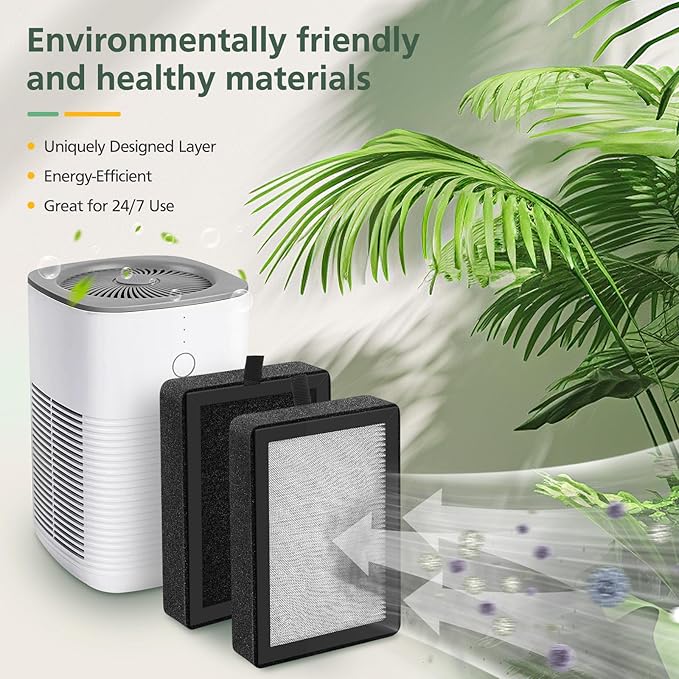 6 Pack LV-H128 Replacement Filter Compatible with LEVOIT LV-H128 / PUURVSAS (HM669A) / ROVACS (RV60) Air Purifiers, 3-in-1 Middle Layer, Activated Carbon Layer and Pre-Filter