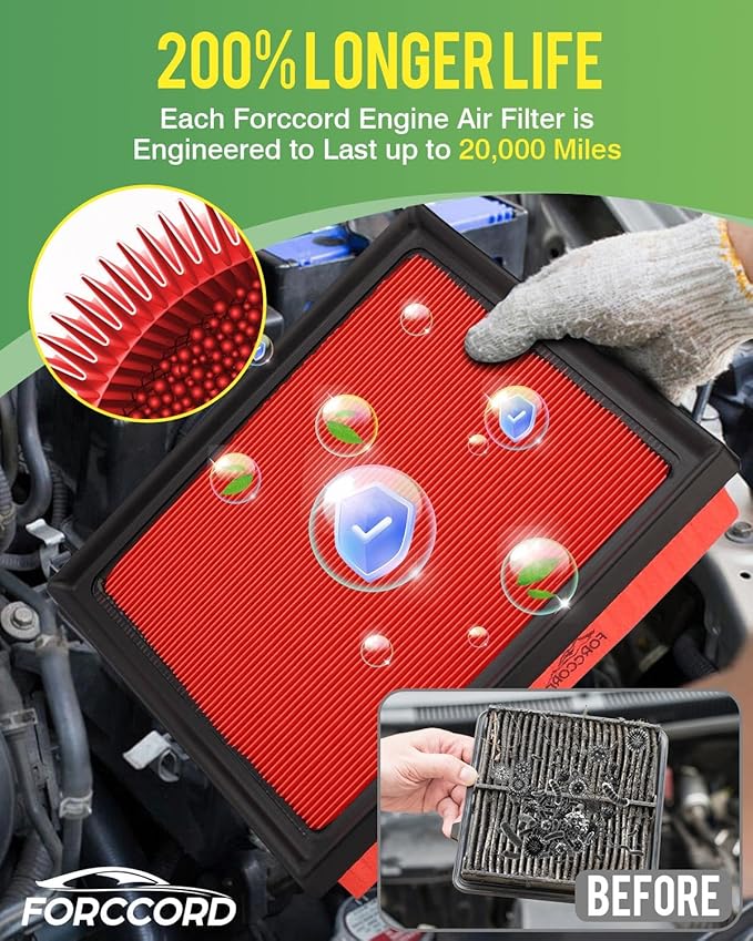 Cabin & Engine Air Filter Fit for Toyota RAV4 2019-25, Camry 2018-24, Highlander 2020-26, Avalon 2019-22, ES350 2019-25 Activated Carbon Cabin Filter Replacement CF12157 CA12377 (Not Hybrid!)