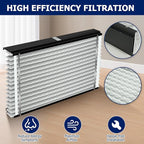 2-Pack 413 Filter Replacement Compatible with AprilAire Whole House Air Purifiers,Models 1410,1610,2410,2416,3410,4400,MERV 13 16x25x4 Pleated HVAC AC Furnace Filter