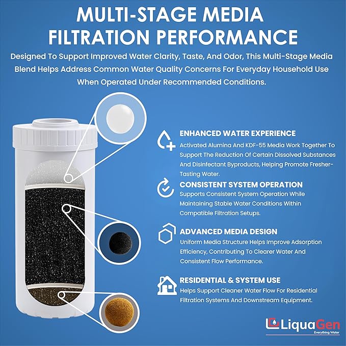 LiquaGen Activated Alumina + Carbon + KDF-55 Replacement Water Filter Cartridge – Helps Manage Fluoride, Chlorine & Taste, Refillable 2.5" x 10", 2.5" x 20", 4.5" x 10", 4.5" x 20" (2, 4.5" x 10")
