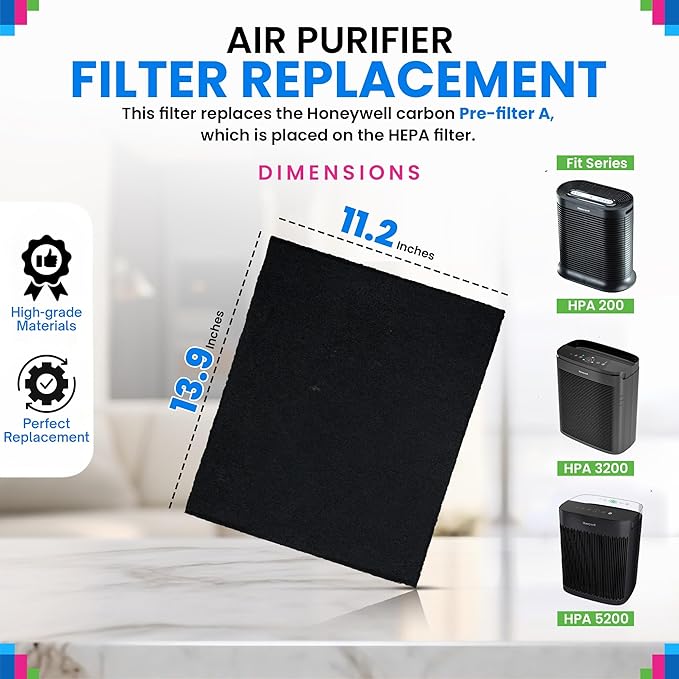 Bagean HPA200 Carbon Pre Filter A Compatible with Honeywell Air Purifier Filter Replacement - Fits HPA200 HPA5200 HPA5250 Series - Activated Prefilter A Absorbs Odor & Filters Freshen the Home (8-Pk)