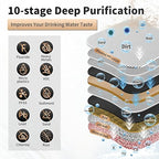 Water Filter for Sink with Faucet, 3-Stage Deep Filtration, Reduce Heavy Metals/Chlorine/PFAS/Odor/Sediment, NSF/ANSI 42&53 Improve Taste, Life Indication Mineral pH+ Under Sink Water Filter