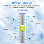 20 Micron Whole House Water Filter Cartridge, Pleated Sediment Filters for Well Water, Universal Replacement for Any 20 inch Big Housings - 20" x 4.5" Cartridges - Pack of 2