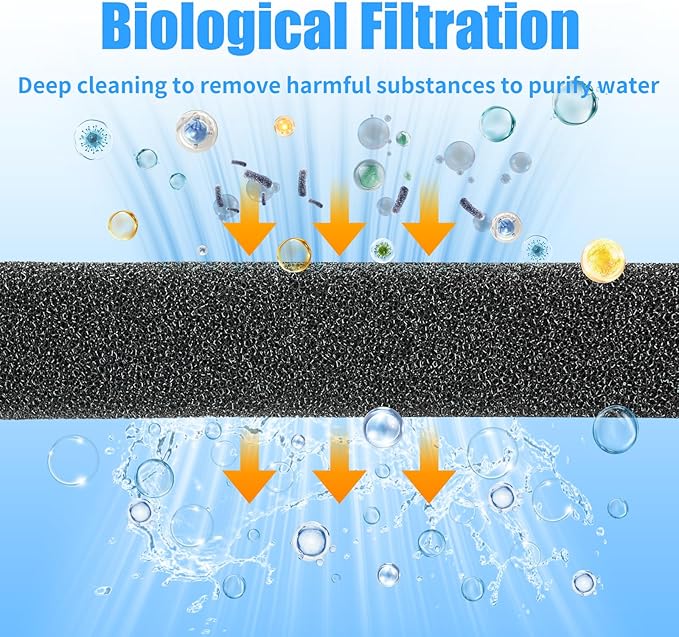 AQUANEAT 2 Pack Aquarium Bio Sponge Filter Media Pad Cut-to-Size Open Cell Foam Sheet for Fish Tank Sump (36" x 12" x 1")