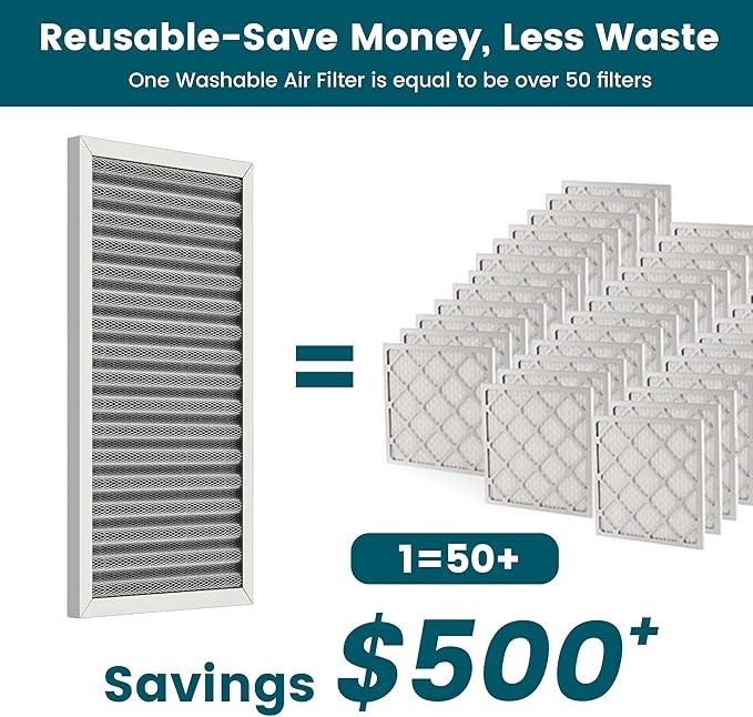 16x24x1 Air Filter-MERV 8, Washable & Reusable Electrostatic Air Filter, AC/HVAC Furnace Filter, Lasts a Lifetime, Permanent Filter, Breathe FresherHome And Office Actual Size:15.5x23.5x0.86Inch