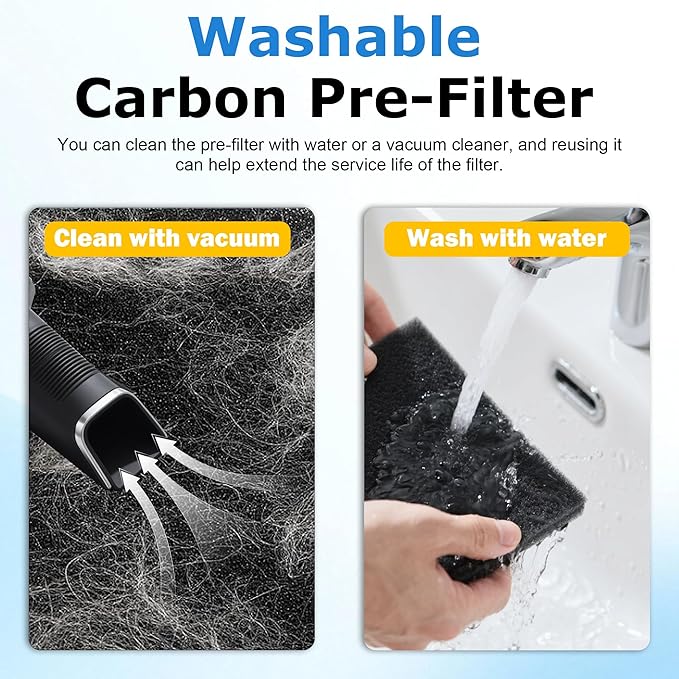 3 Pack KJ190L Filter Replacement Compatible with MOOKA KJ190L Air Purifier for Large Room, 3 Stage Filtration for Pollen Dust, 3 High-Efficiency Filters & 6 Washable PreFilters