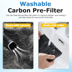 3 Pack KJ190L Filter Replacement Compatible with MOOKA KJ190L Air Purifier for Large Room, 3 Stage Filtration for Pollen Dust, 3 High-Efficiency Filters & 6 Washable PreFilters