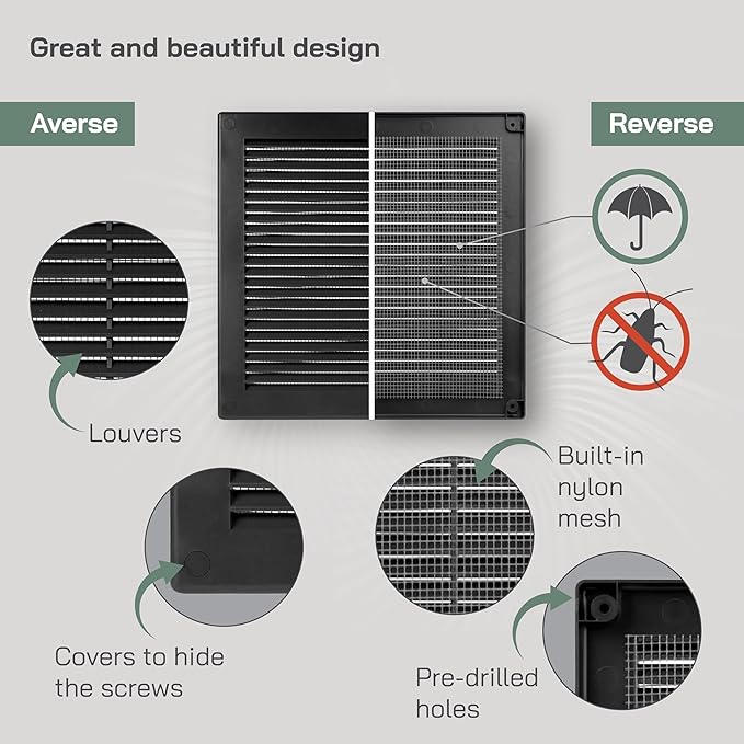 Vent Systems 10'' x 10'' Inch Black Soffit Vent Cover - Pack of 100 - Flat Square Air Vent Louver - Grille Cover - Built-in Insect Screen - HVAC Vents for Bathroom, Home Office, Kitchen 10x10 Inch