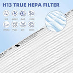 5510 5520 HEPA Air Purifier Filter Q Replacement for Winix 5510 5520 Plasmawave Air Purifier H13 True HEPA Carbon Filter,# 1712-0123-00,1 Set