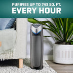 GermGuardian HEPA Air Purifier for Home, Large Rooms - 743 Sq. Ft. with HEPA Air Filter, UV-C Light & Odor Reduction, AC4825E, 22" Tower, Gray