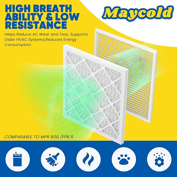 Maycold MERV 8 10x10x1 Furnace Air Filters (6-Pack), Pleated HVAC AC Filters – Actual Size 9.70” x 9.70” x 0.75”, For Residential or Office Use, Individually Wrapped in Plastic