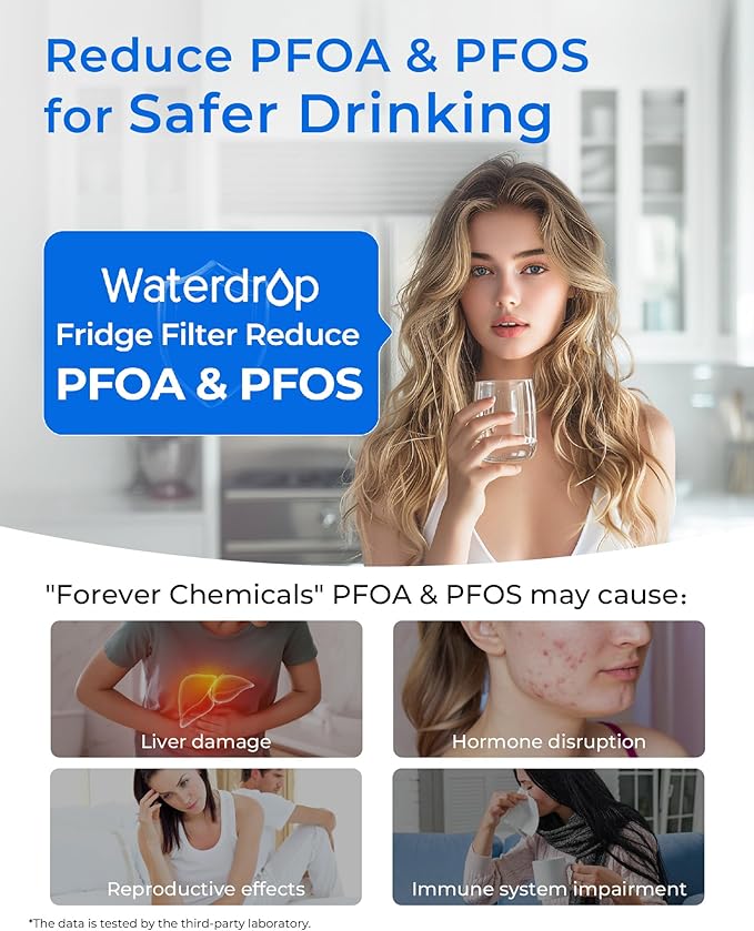 Waterdrop DA29-00020B Refrigerator Water Filter, Replacement for Samsung HAF-CIN/EXP, DA29-00020B-1, Reduce Lead, Benzene, Chlorine, bad Taste and Odor, 4 Filters(Package May Vary)